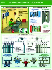 19.2 Централизованное газопитание.jpg