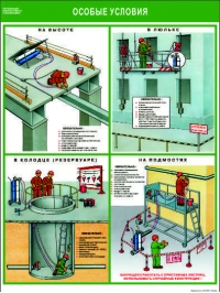 19.4 Особые условия.jpg
