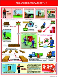 24.2 Пожарная безопасность 2.jpg