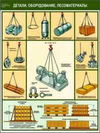 25106_0_4.3 Детали, Оборудование, Лесоматериалы.jpg